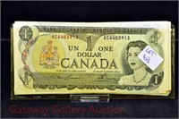 Canada bank notes: