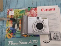 CANON CAMERA