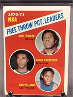 1970-71 NBA FREE THROW PCT LEADERS