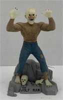 Aurora completed model of the Wolf Man