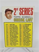 1967 Topps Baseball Checklist Mickey Mantle #103