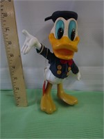 Walt Disney Donald Duck by R  Dankin & Co.