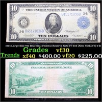 1914 Large Size $10 Blue Seal Federal Reserve Note