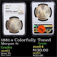 1881-s Colorfully Toned Morgan $1 Graded ms63