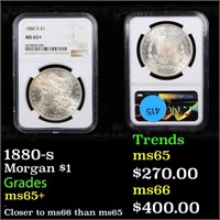 1880-s Morgan $1 Graded ms65+