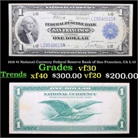 1918 $1 National Currency Federal Reserve Bank of