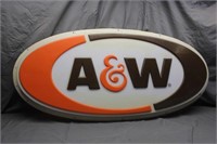 A&W Plastic Panel Lighted Sign w/Retainer Ring