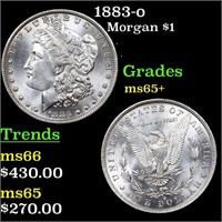 1883-o Morgan $1 Grades GEM+ Unc