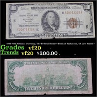 1929 $100 National Currency, The Federal Reserve B