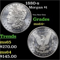 1880-s Morgan $1 Grades Choice+ Unc