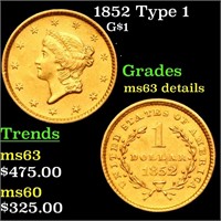 1852 Type 1 G$1 Grades unc details