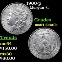 1900-p Morgan $1 Grades unc details