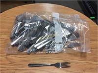 Qty of Forks