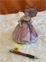 Collectible Lady with Umbrella Wind-up Musical