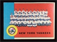 1963 Topps #247 NY Yankees Team baseball card