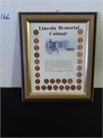 Lincoln Memorial Coinage