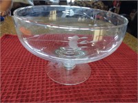 Glass Pedestal Dish