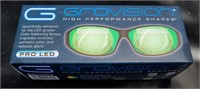 NEW GroVision High Performance Shades – Pro LED