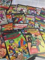 Amazing Spider Man Comic Books