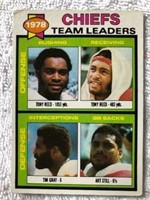 1979 Topps 1978 Kansas City Chiefs team leaders