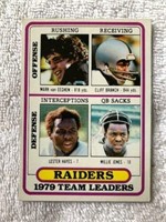 1980 Topps 1979 Oakland Raiders team leaders card