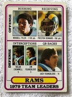1980 Topps 1979 Rams team leaders football card