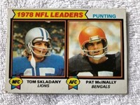 1979 Topps 1978 NFL punting leaders football card