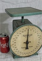 Hanson scales.