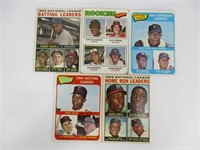 1964-65 Topps Baseball Leaders Lot and Dale Murphy