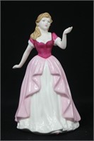 Royal Doulton Figurine HN 4774 "Vicki"