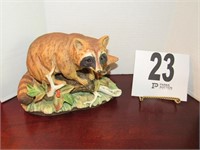 Ceramic Napcoware #9659 Raccoon Figurine (Master)