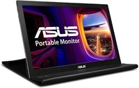 ASUS 15.6" Portable Monitor (MB168B)
