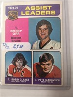 BOBBY ORR 1974 OPC LEADER CARD