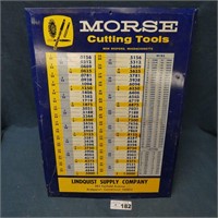 Morse Cutting Tools - Metal Drill Size Chart