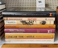 Various Canadian history. Seven volumes.
