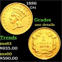 1886 G$1 Grades Unc Details