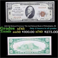 1929 $10 National Currency 'The 2nd National Bank