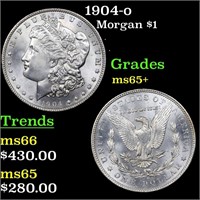 1904-o Morgan $1 Grades GEM+ Unc