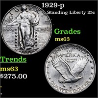 1929-p Standing Liberty 25c Grades Select Unc