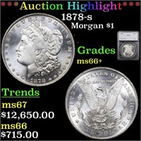 *Highlight* 1878-s Morgan $1 Graded ms66+
