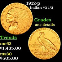 1912-p Indian $2 1/2 Grades Unc Details