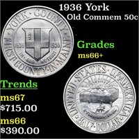 1936 York Old Commem 50c Grades GEM++ Unc