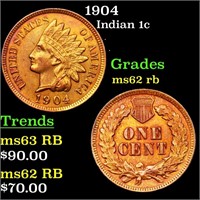 1904 Indian 1c Grades Select Unc RB