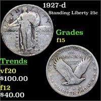 1927-d Standing Liberty 25c Grades f+