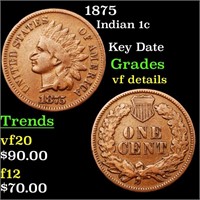 1875 Indian 1c Grades vf details