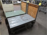 (2) Custom Manufactured Shop Carts