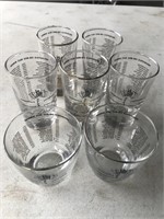 Lot of 5 Indianapolis Speedway Glasses