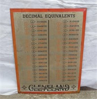 Metal Sign: Cleveland Decimal Equivalents 23"x17"