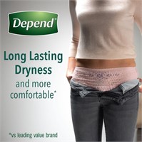 Incontinence Underwear for Women, Medium