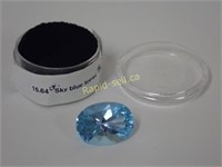 Sky Blue Topaz